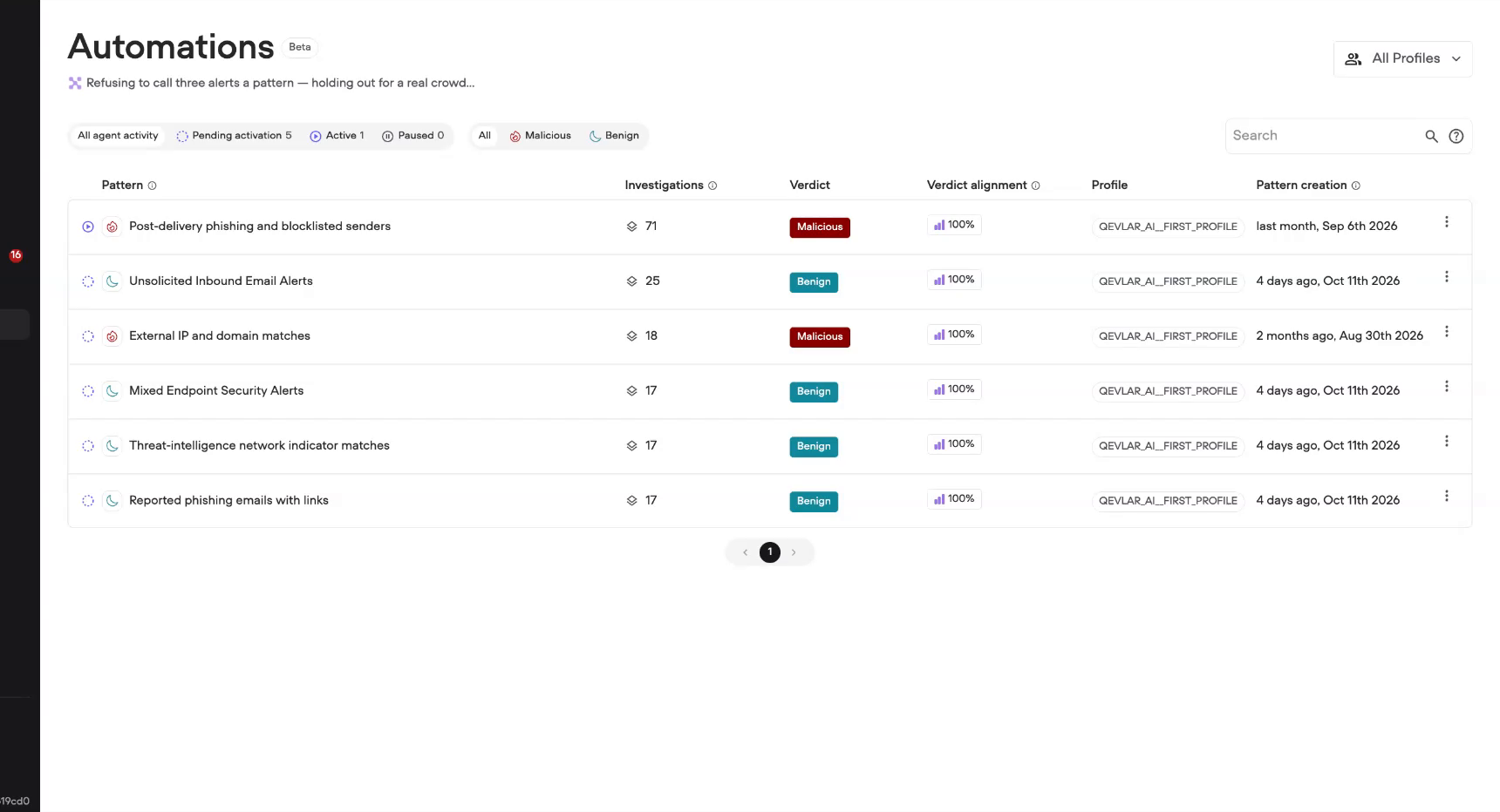 The Automations list, with each pattern's verdict, verdict alignment and agent state