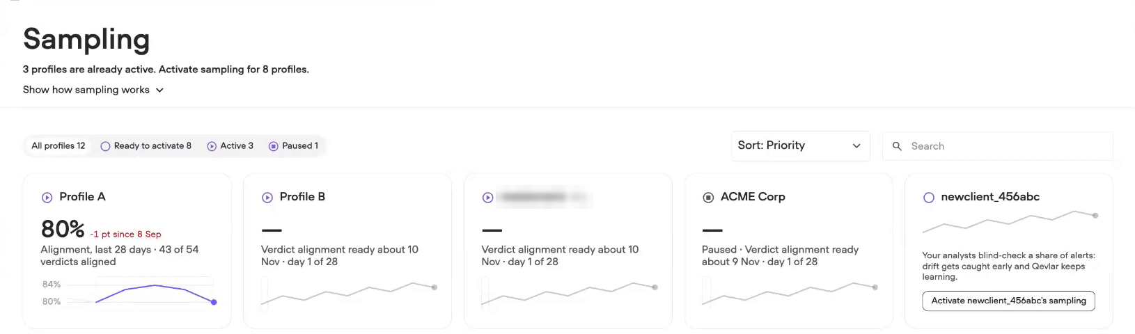 The Sampling page, with each profile marked Active, Paused or Ready to activate